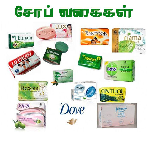 Skin Care