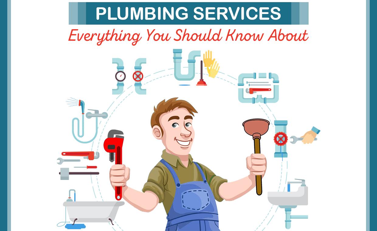 PLUMBING,WIRING AND WATER SERVICES